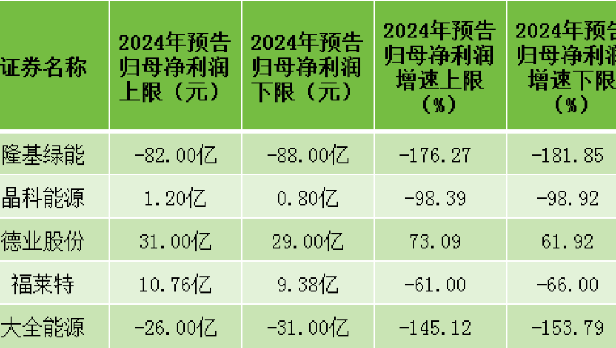 雪梨疑似怀孕,2025澳门精准正版澳门,决策资料解释落实_高级版V6.62