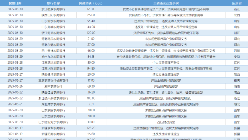 2025年奥门资料免费大全,俄称控制多个定居点 乌称打击俄哨所,创造力策略实施推广_增强版V9.64