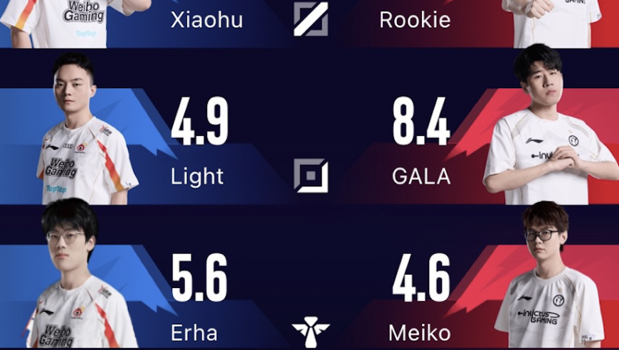 王珞丹 别问了,篮月亮白小姐天空彩二四六,广泛的解释落实方法分析_公测版V9.55